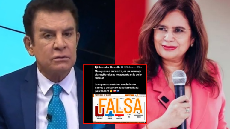 TResearch desmiente a Nasralla tras manipular sondeo que dio amplia ventaja a Rixi Moncada
